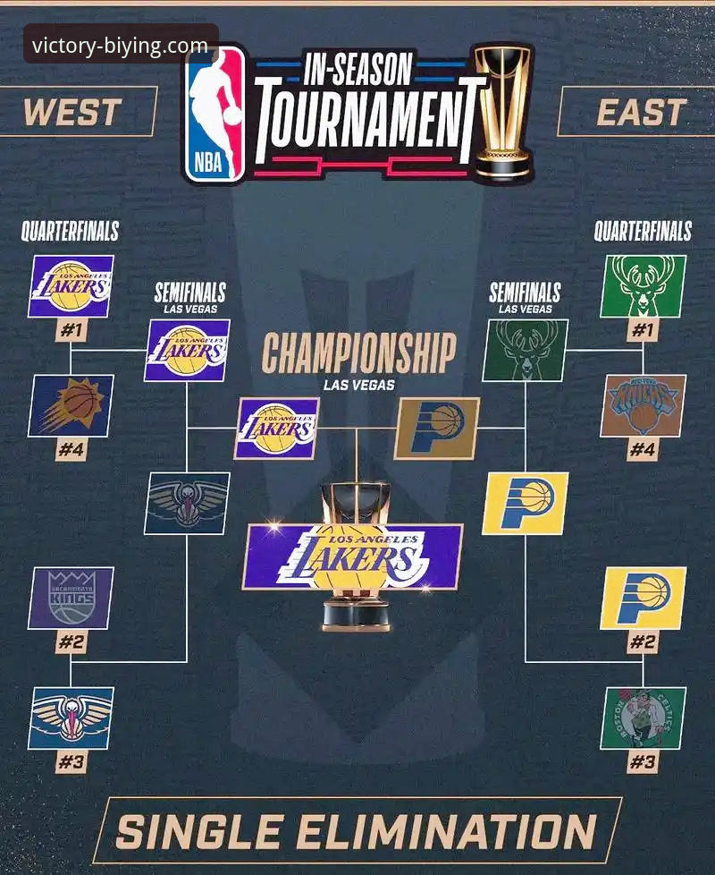 湖人进攻风暴深度解析：从东契奇单节21分看现代篮球得分效率